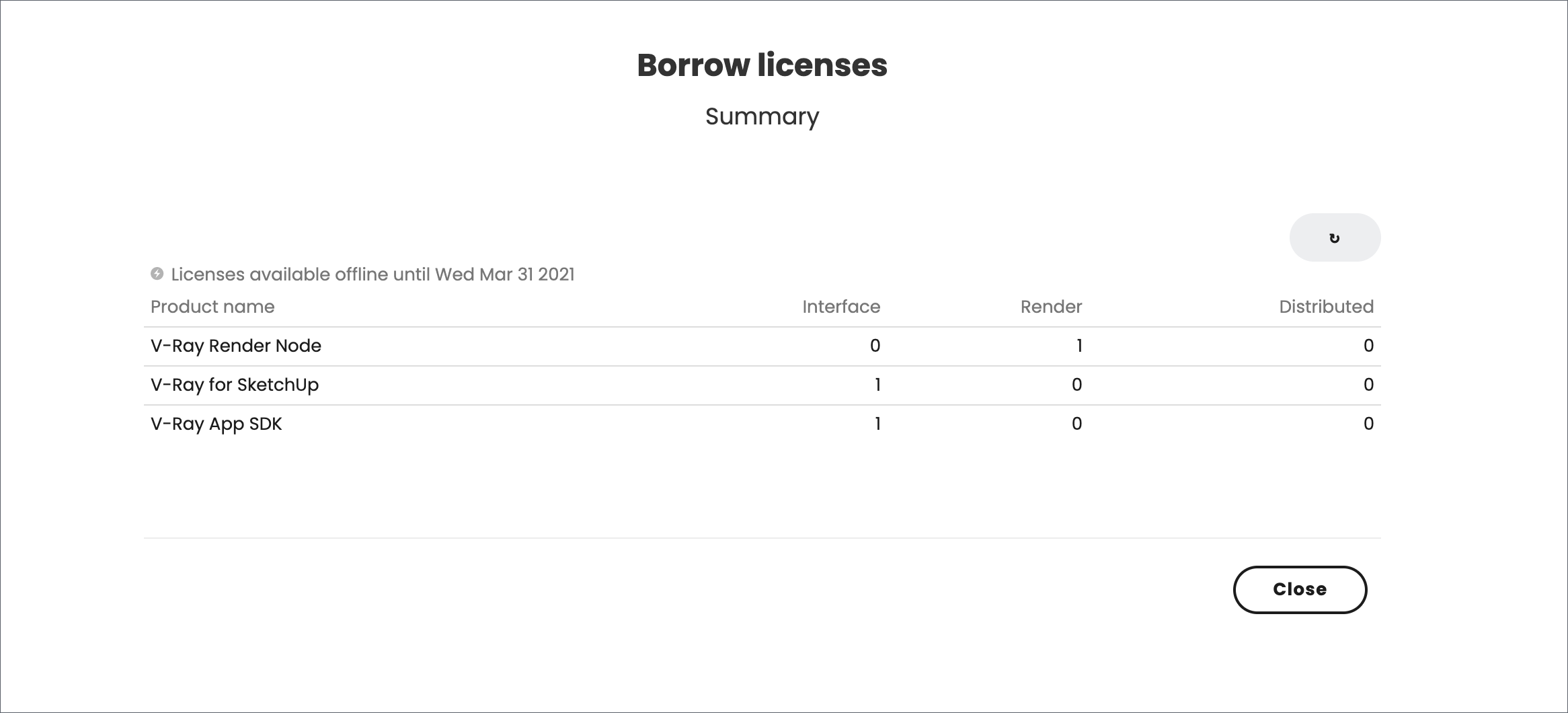 images/download/attachments/35879279/BorrowingLicensesForOfflineUse_Summary.png