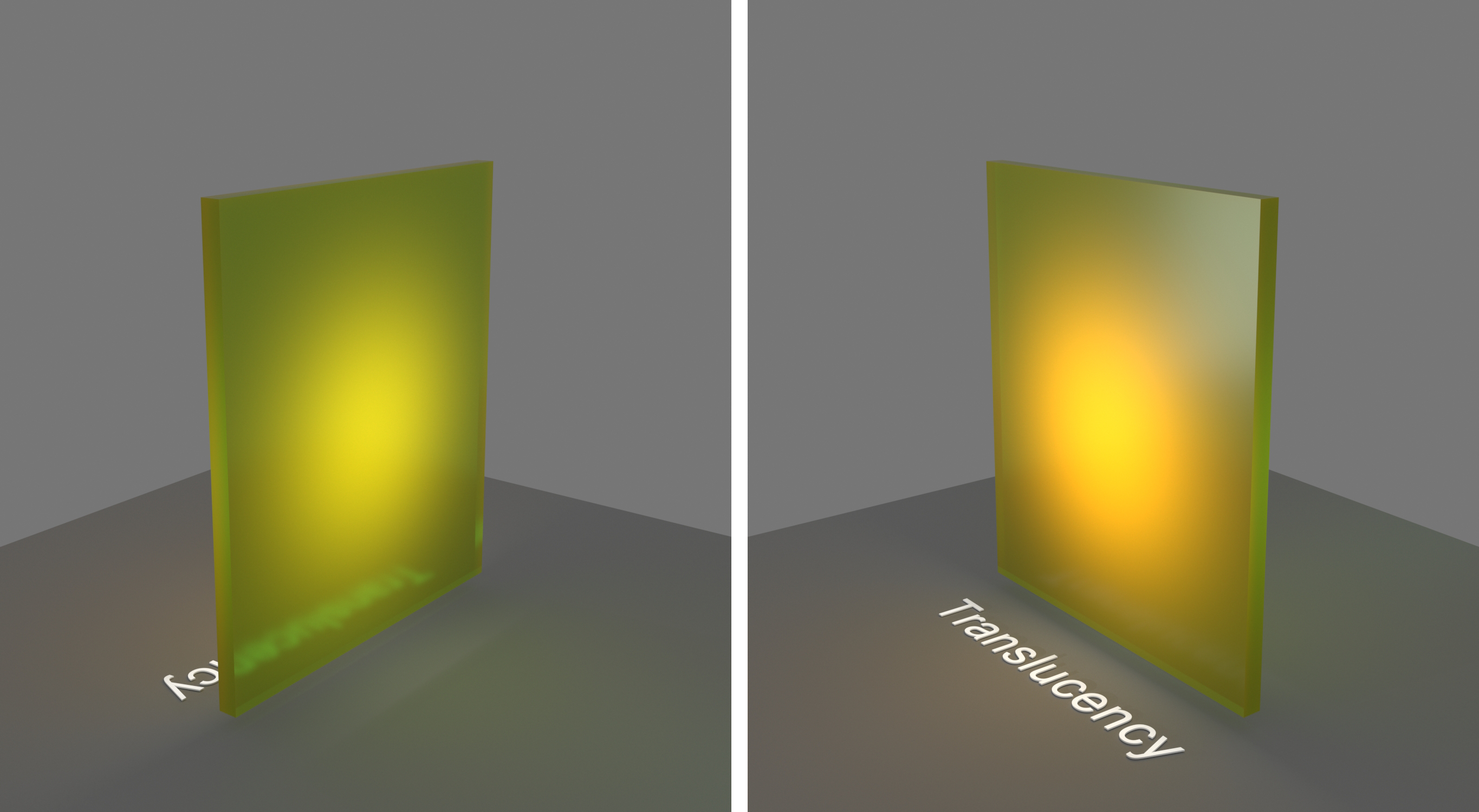 images/download/attachments/60097010/amount0.5_volumetricEx.png