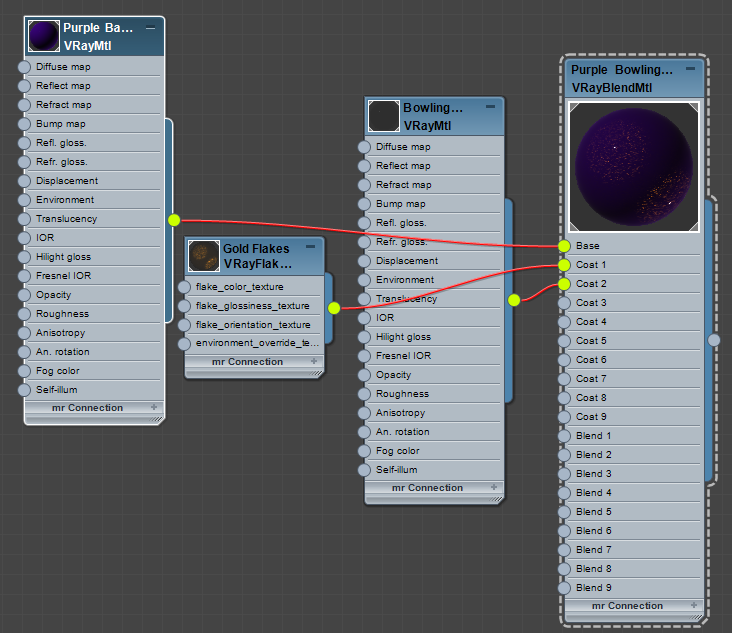 images/download/attachments/60097315/Blend_Material_Node_Setup.png