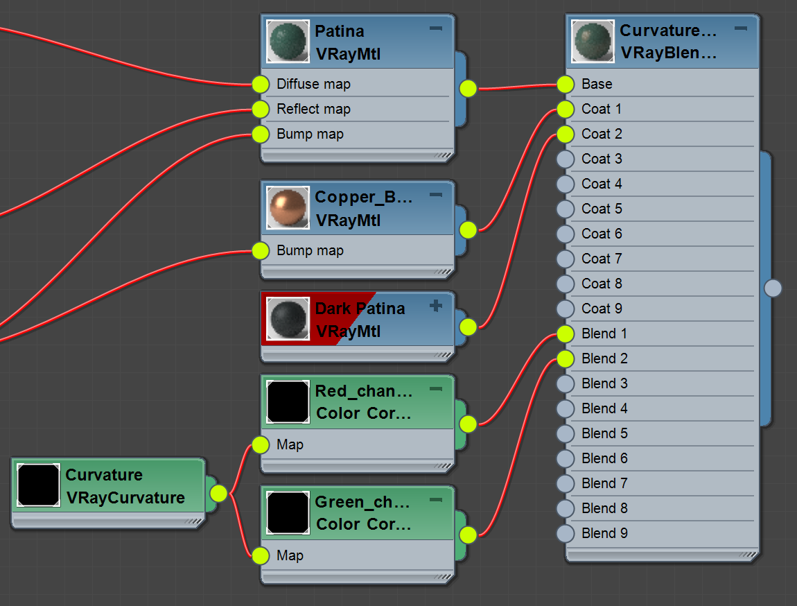 images/download/attachments/60098160/max2022_VRay5_SlateEditor_layout.png