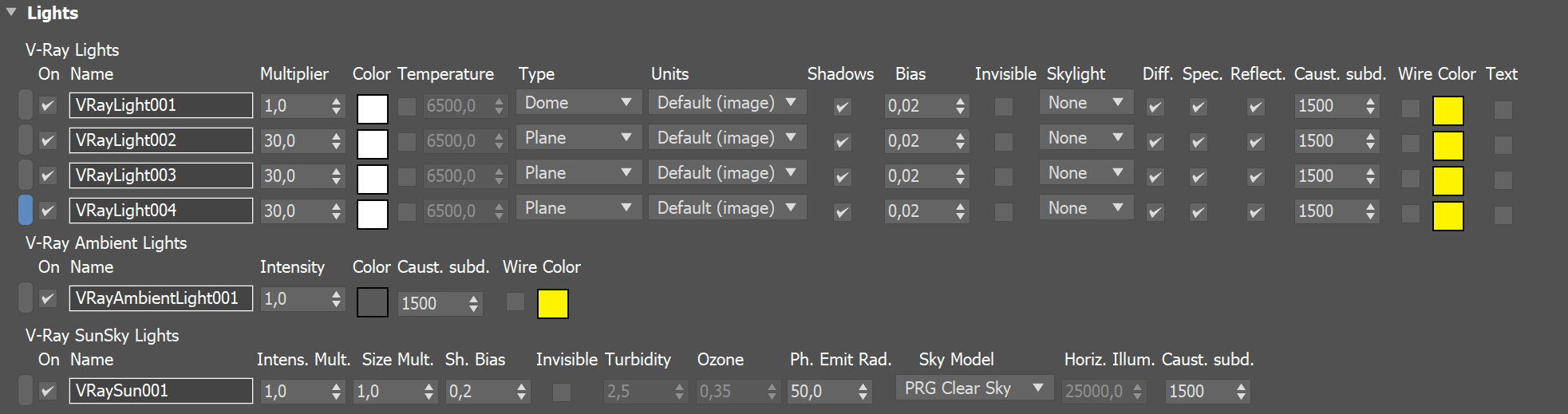 images/download/attachments/60098575/Max2020_VRay5_LightLister_Lights.png
