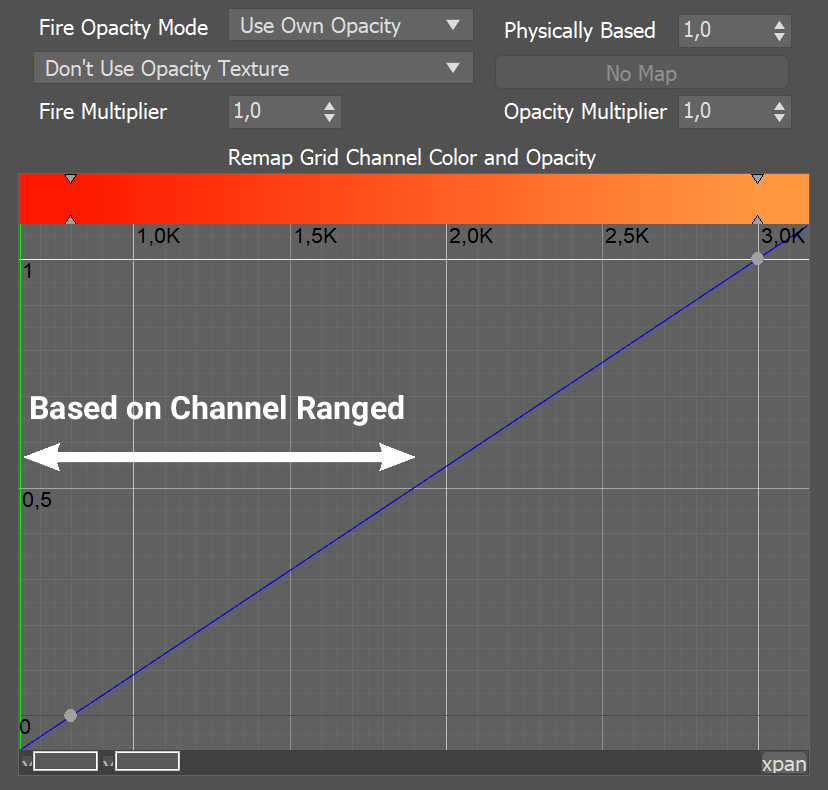 images/download/attachments/60098766/Max2020_VRay5_FireTab_parameters.png