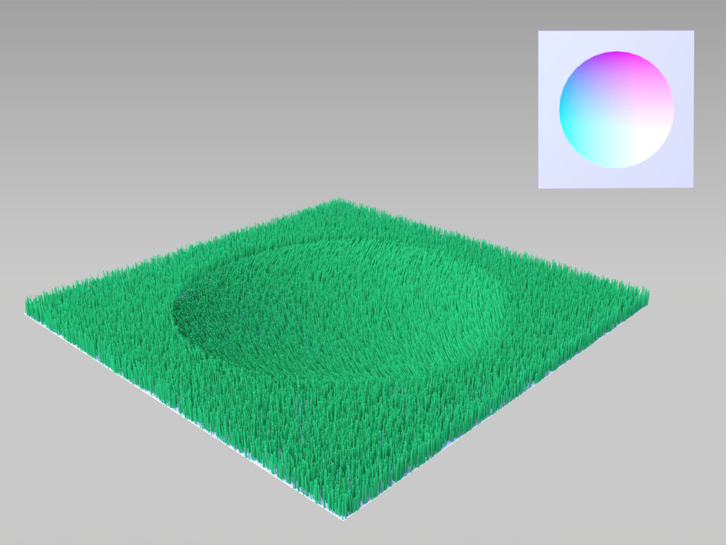 images/download/attachments/60098893/Initial_direction_map.jpg