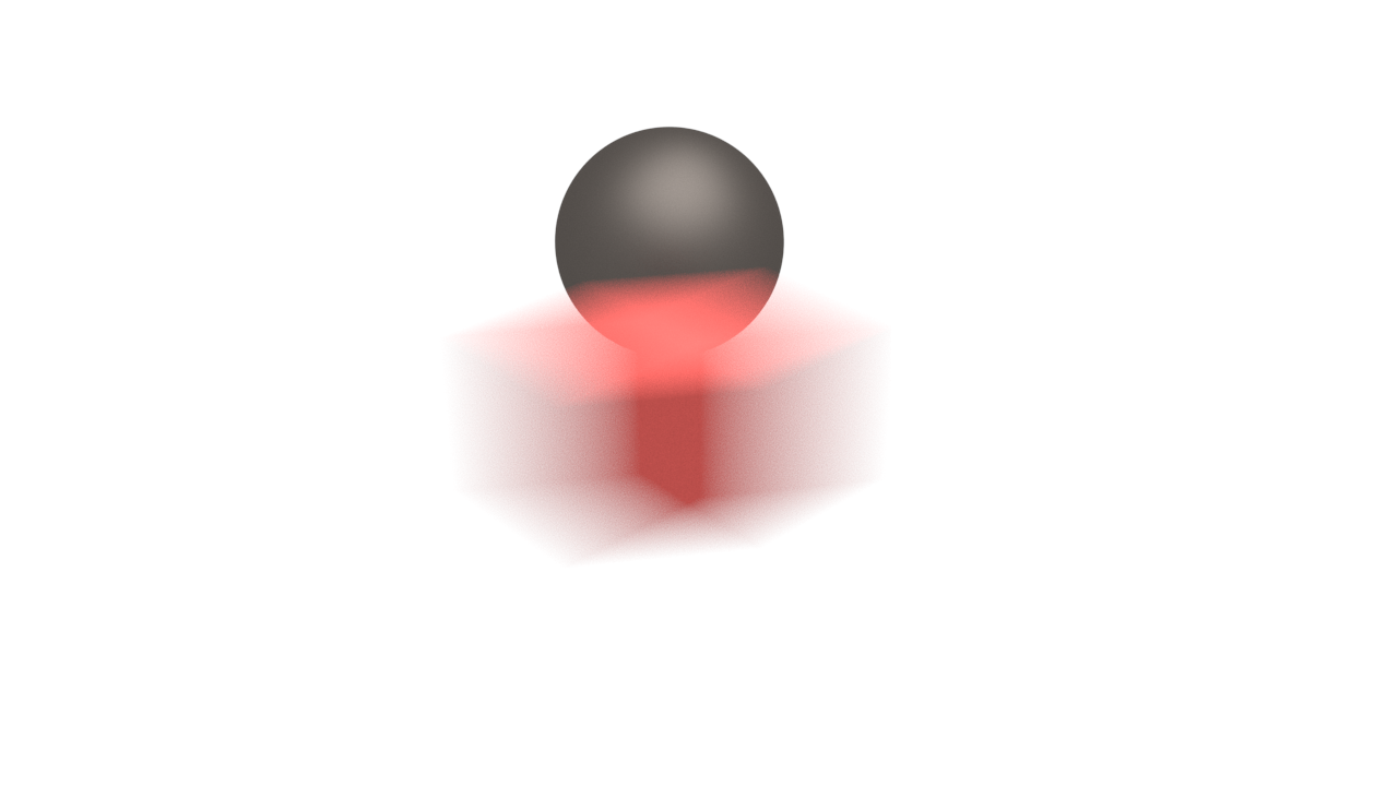 images/download/attachments/60099156/Duration_0.5.png