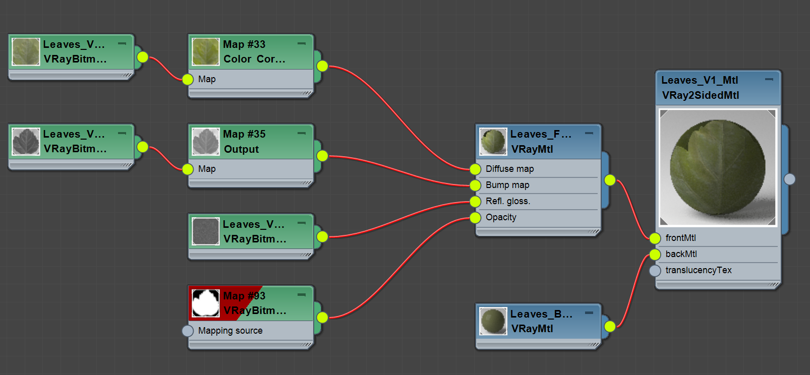 images/download/attachments/60099945/Max2022_VRay5_Leaves_step2.png