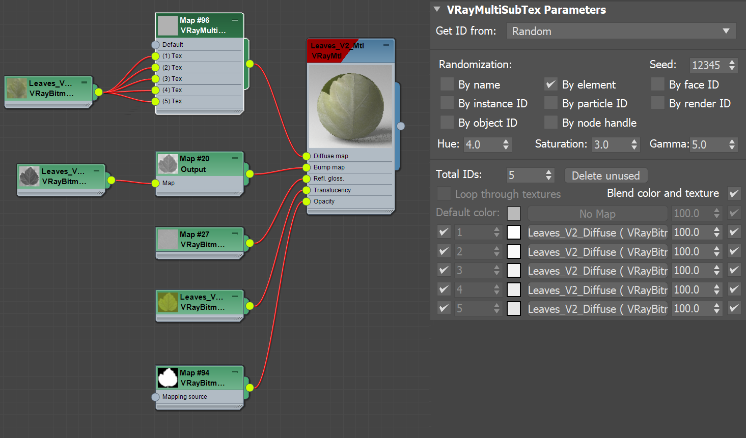 images/download/attachments/60099945/Max2022_VRay5_Leaves_step4.png
