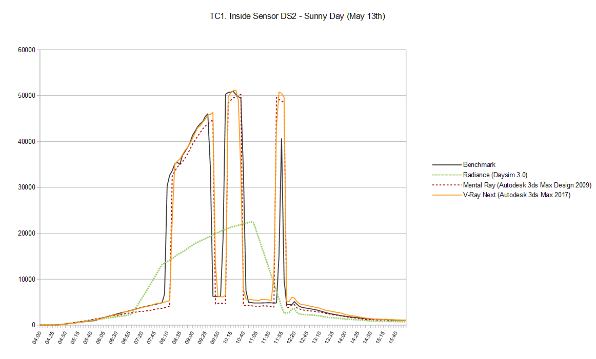 images/download/attachments/60100047/InsideSensor_DS2_Next.png