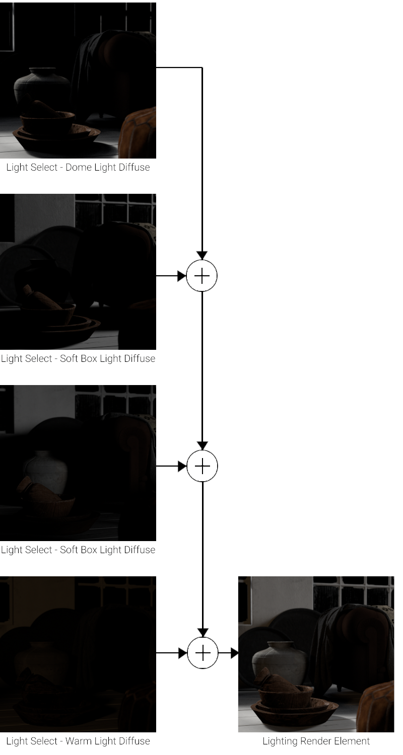 images/download/attachments/60100311/LightSelect_Diffuse_Graph_00000.png