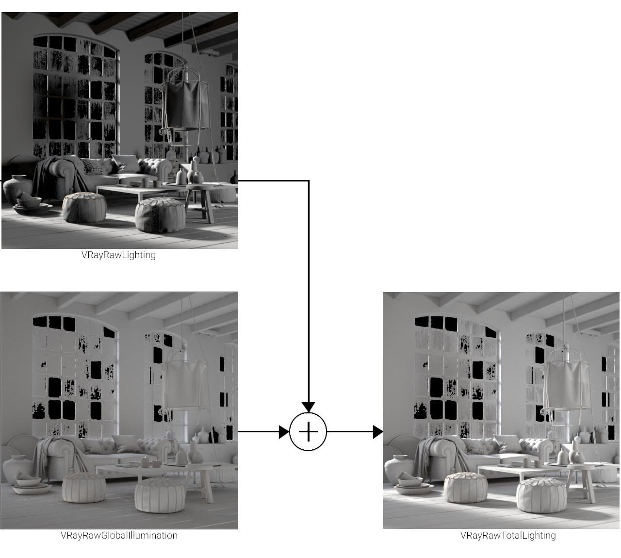 images/download/attachments/60100341/VRayTotalLighting_3_00000.png