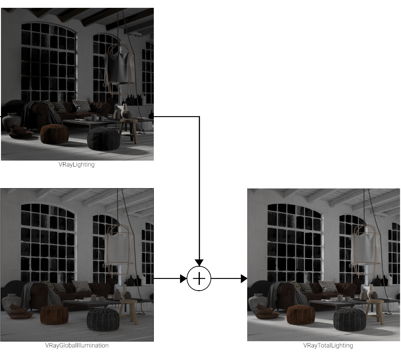 images/download/attachments/60100352/VRayTotalLighting_2_00000.png