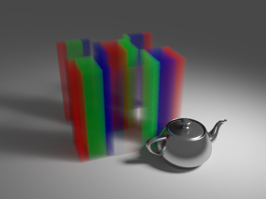 images/download/attachments/60101055/fogColor_GradientRamp.png