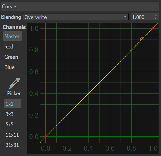 images/download/attachments/60885106/Max2022_VRay5.2_Layers_Curves.png